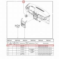 Дефлектор панели приборов LADA Largus/Лада Ларгус Renault RENAULT 8200212480
