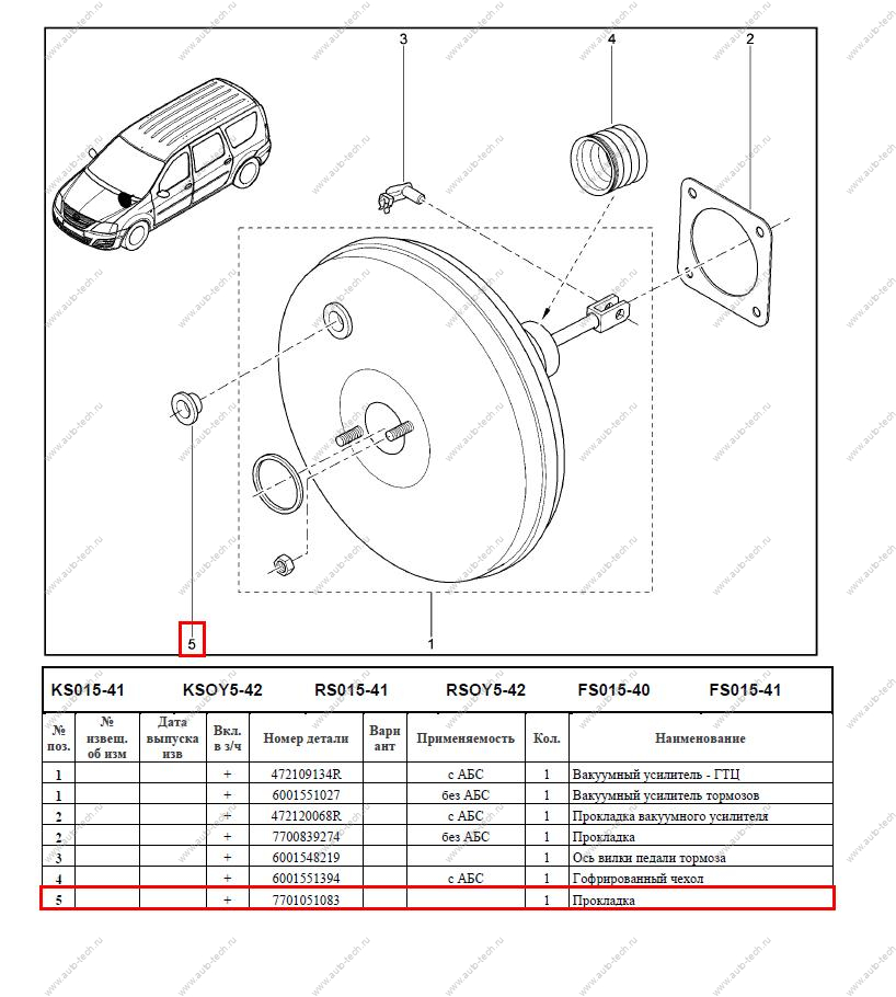 Прокладка клапана LADA Largus/Лада Ларгус АвтоВАЗ Оригинал  7701051083