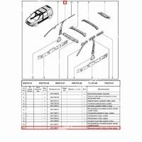 Накладка центральной стойки (внутренняя) правая LADA Largus Renault RENAULT 6001548855