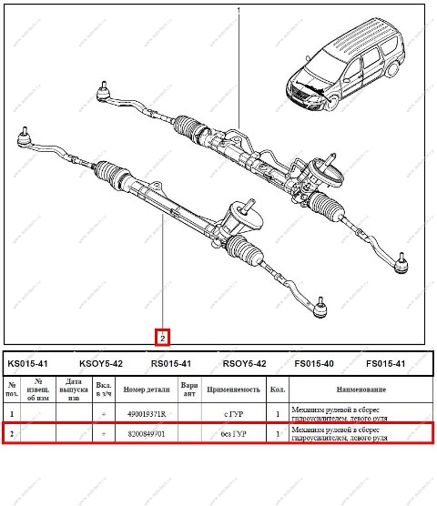 Рейка рулевая (без гур) LADA Largus/Лада Ларгус Renault RENAULT 8200849701