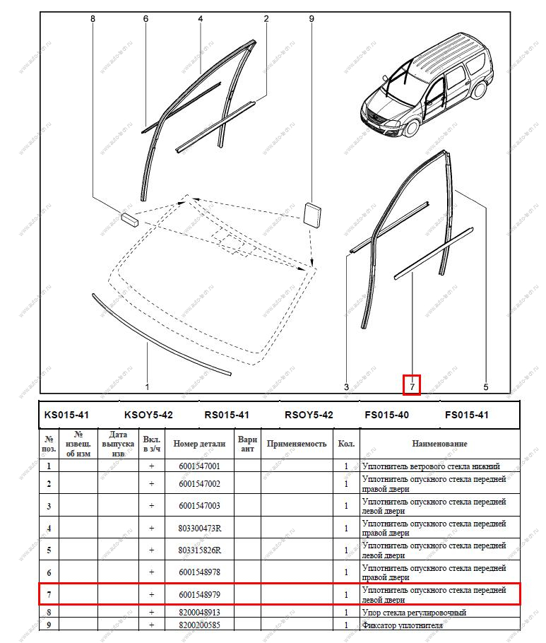 Уплотнитель опускного стекла передней левой двери наружний LADA Largus Renault RENAULT 6001548979