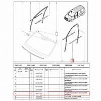 Уплотнитель опускного стекла передней левой двери наружний LADA Largus Renault RENAULT 6001548979