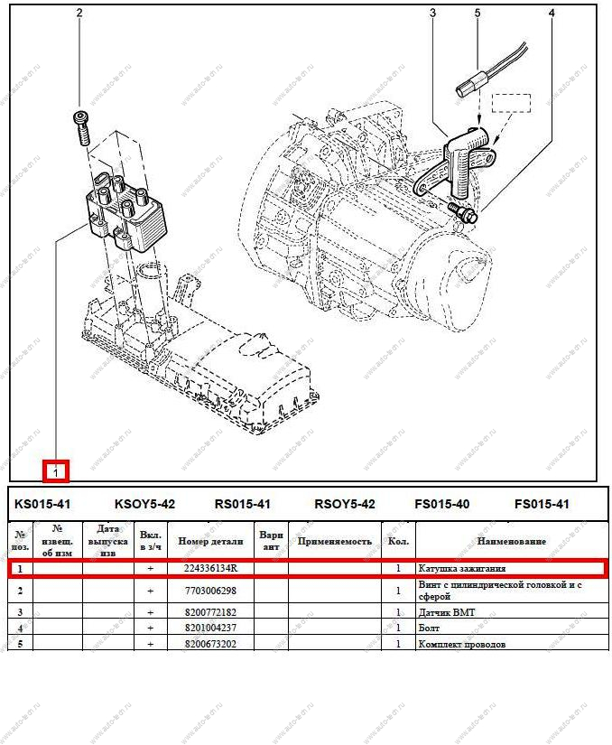 Катушка зажигания 8кл LADA Largus/Лада Ларгус Renault RENAULT 224336134R