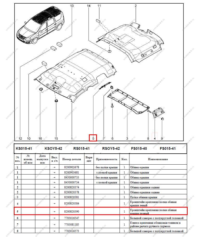 Кронштейн крепления полки LADA Largus/Лада Ларгус обивки крыши правый Renault RENAULT 8200820390