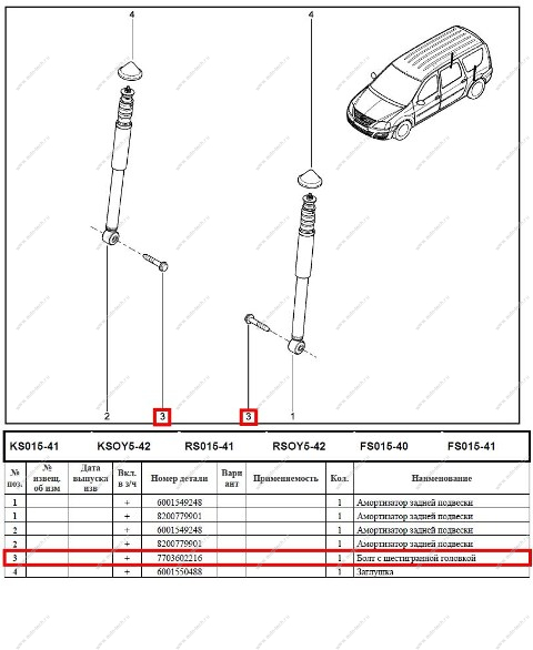 Болт LADA Largus/ XRAY крепления заднего амортизатора M14x1,5-80 Renault RENAULT 7703602216