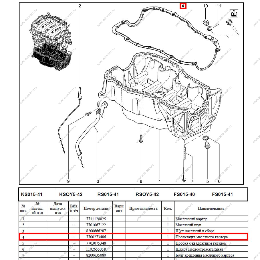 Прокладка LADA Largus/Лада Ларгус масляного картера (8 кл, 16кл) (БРТ) Lada LADA 7700273486