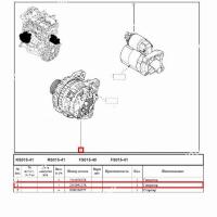 Генератор LADA Largus/Лада Ларгус 8 кл Renault