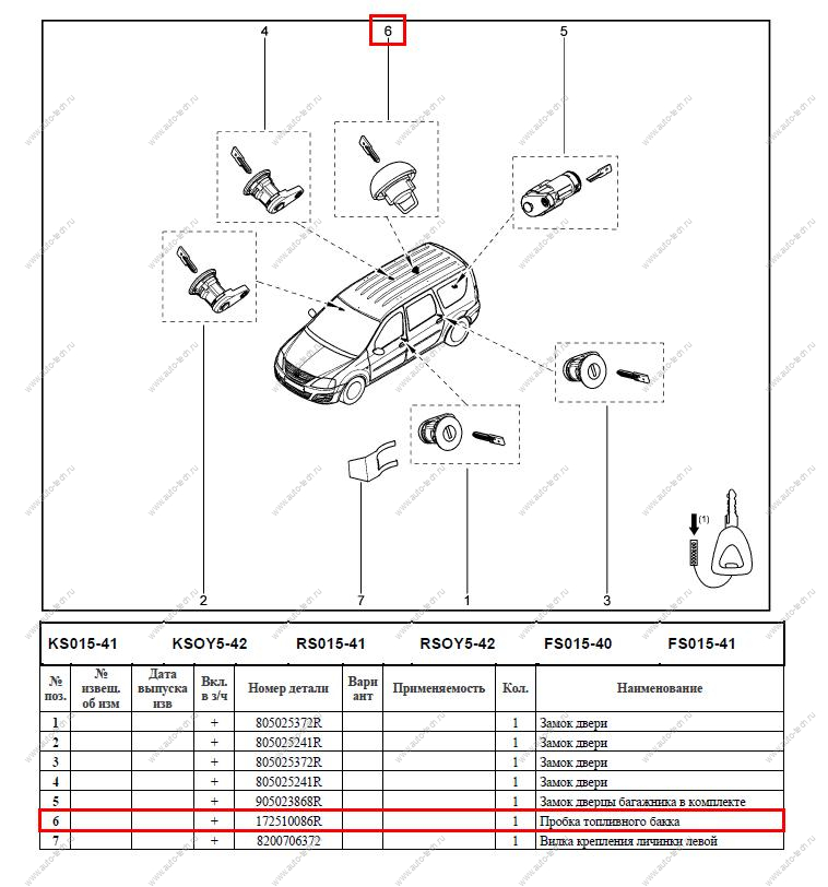 Пробка LADA Largus/Лада Ларгус топливного бака с ключом LADA LADA 172510086R