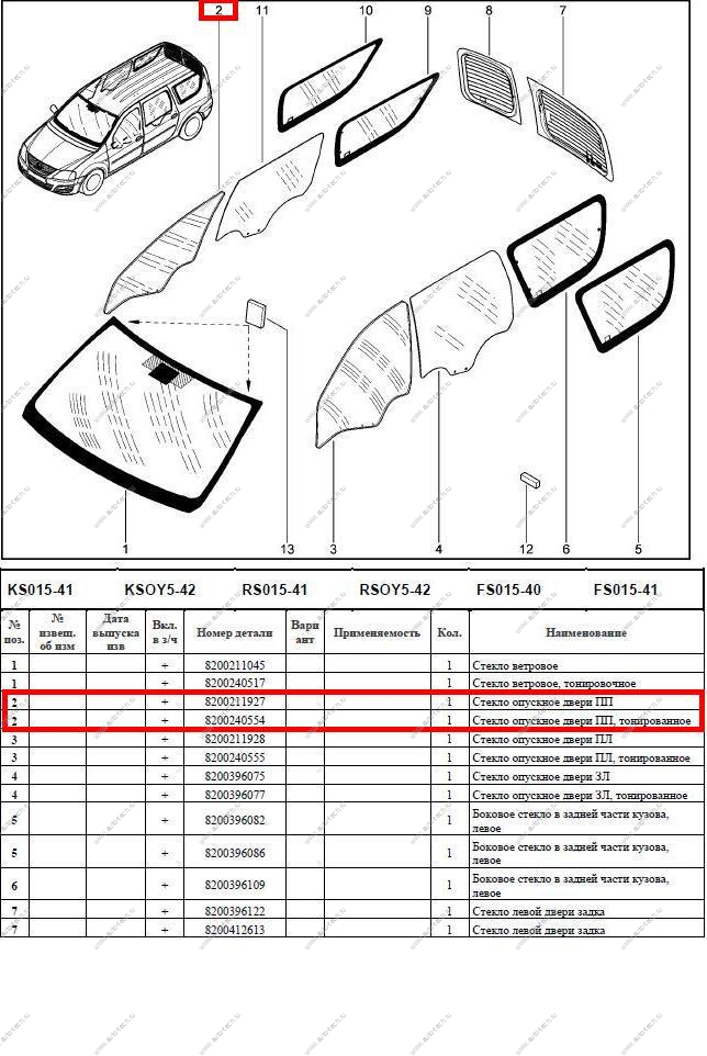 Стекло двери переднее правое RENAULT Logan/Рено Логан бесц. 6001546700 КМК KMK GLass RENS0015