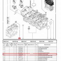Колпачок LADA Largus маслосъемный двигат 16V D = 5.5 mm (на заказ) Renault RENAULT 7700103938