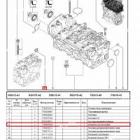 Колпачок LADA Largus маслосъемный двигат 16V D = 5.5 mm Renault RENAULT 7700103938