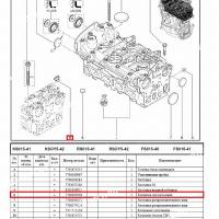 Колпачок LADA Largus маслосъемный двигат 16V D = 5.5 mm (на заказ) Renault