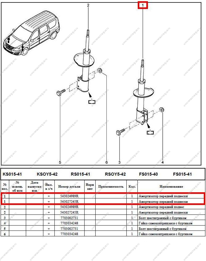 Амортизатор передней подвески LADA Largus/Лада Ларгус левой/правой для фургона 1 шт. Lada LADA 543027245R