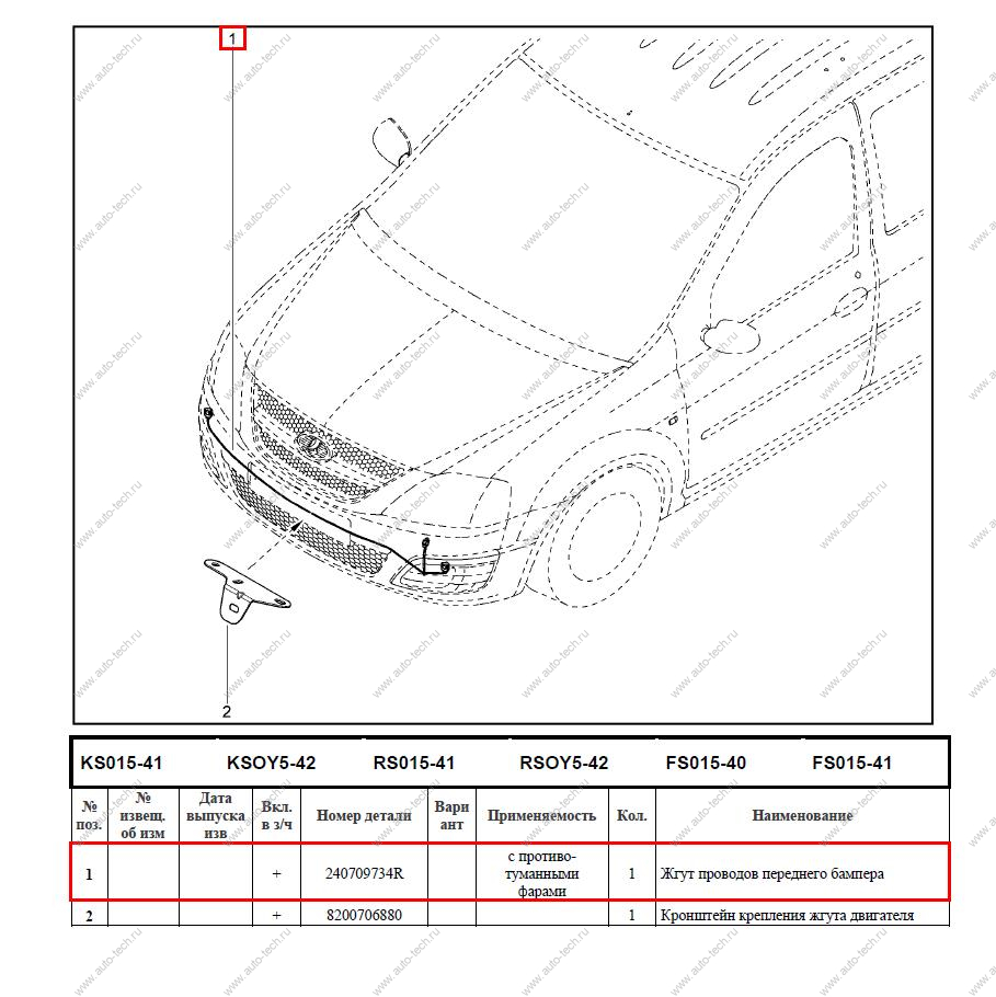 Жгут проводов LADA Largus противотуманных фар (ПТФ) Lada LADA 240709734R