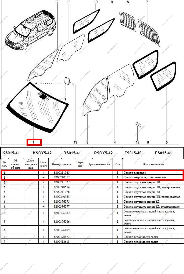 Стекло лобовое зеленое с з/п RENAULT Logan/Рено Логан 6001546697 КМК KMK GLass RENT0023