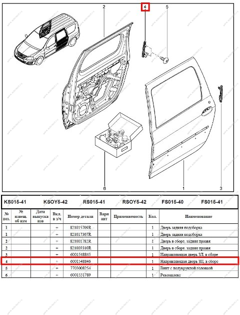 Направляющая LADA Largus стекла задняя задней правой двери Renault RENAULT 6001548846