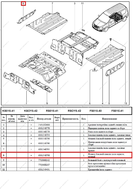 Фланец LADA Largus/Лада Ларгус боковой панели пола заднего правый Renault RENAULT 6001548798
