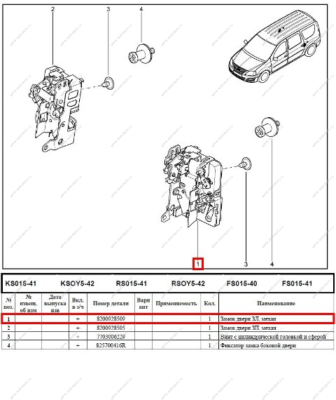 Замок двери LADA Largus/Лада Ларгус внутренний задний левый с эл. приводом Renault RENAULT 825032094R