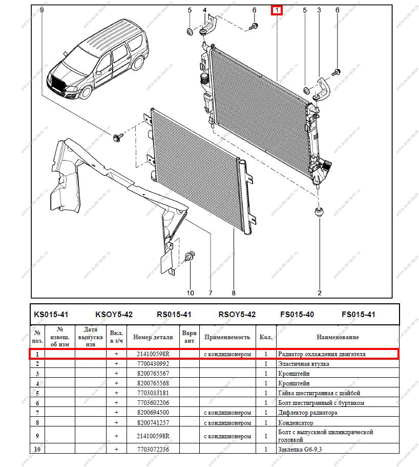 Радиатор охлаждения RENAULT Duster/LADA Largus M/АТ +/- АС BodyParts  RNDUS10-910