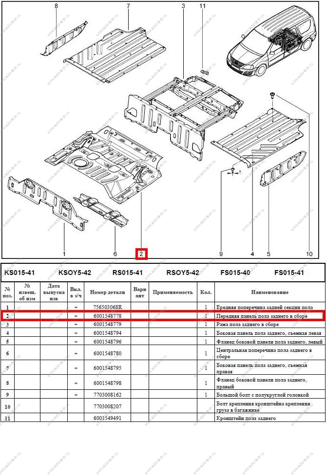 Панель передняя пола LADA Largus/Лада Ларгус заднего Renault RENAULT 6001548778