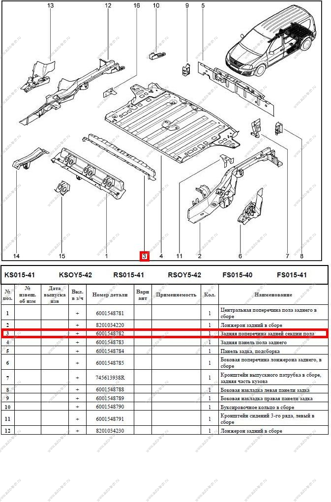 Поперечина задняя LADA Largus/Лада Ларгус под сиденьем 3-го ряда Renault RENAULT 6001548782