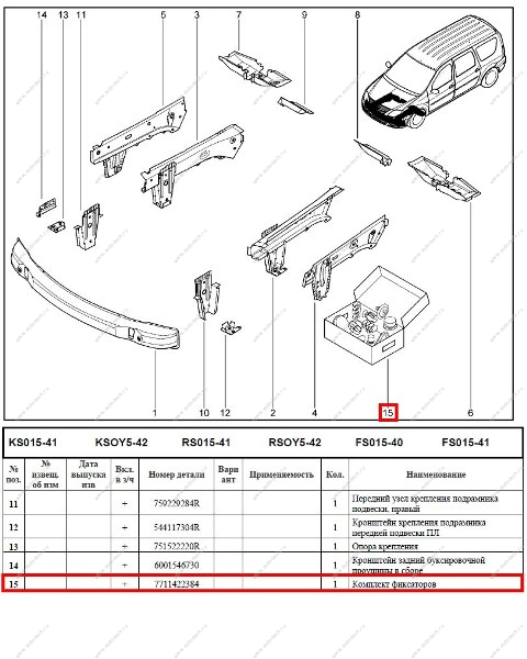 Ремкомплект LADA Largus фиксаторов для переднего усилителя Renault RENAULT 7711422384