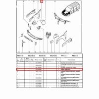 Панель арки колеса LADA Largus/Лада Ларгус/XRAY (правая) Renault RENAULT 6001549866