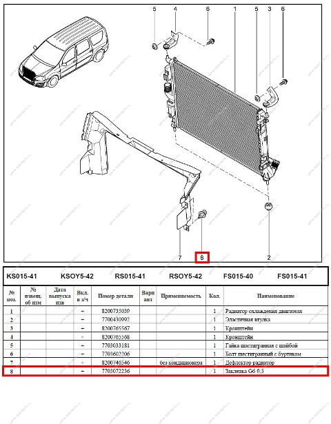 Заклепка LADA Largus/ XRAY (пистон крепления молдинга) Renault RENAULT 7703072236