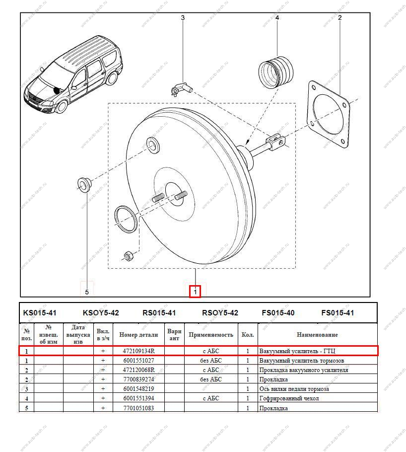 Усилитель вакуумный LADA Largus в сборе (без гтц) Renault RENAULT 472109134R