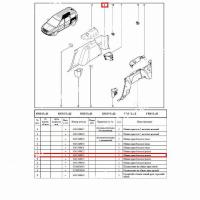 Обивка арки LADA Largus/Лада Ларгус боковины правая Renault RENAULT 6001549623