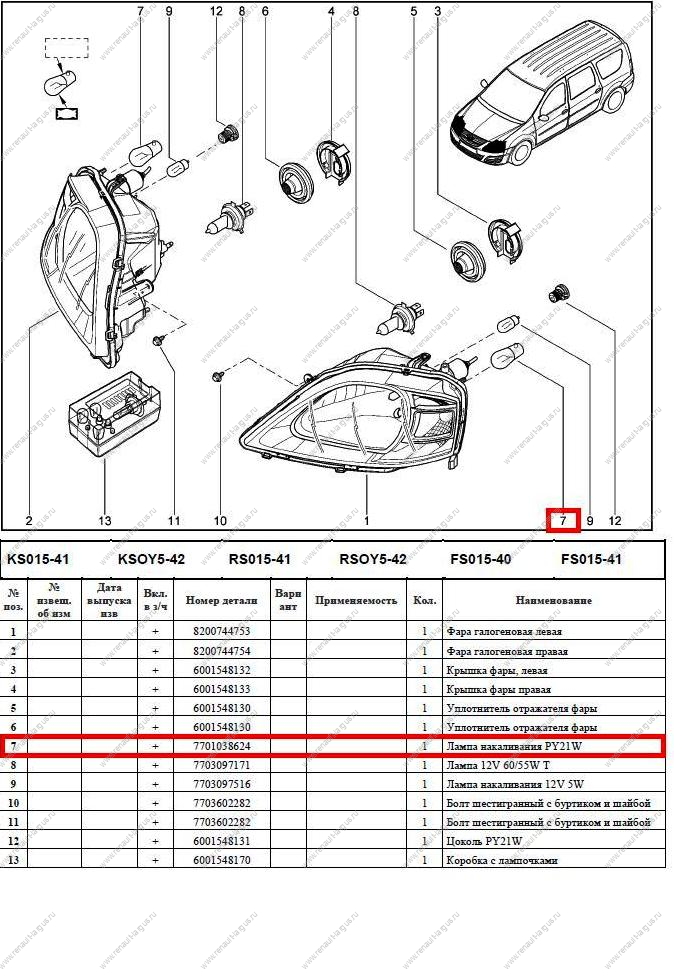 Автомобильная лампа РY21W LADA Largus/Лада Ларгус/ Vesta/ XRAY Renault RENAULT 7701038624