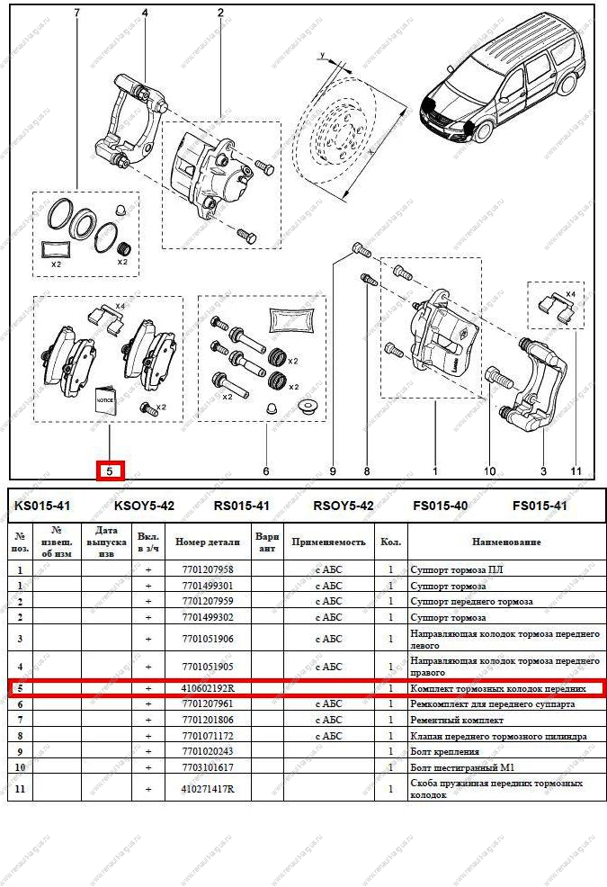 Колодки тормозные передние LADA Largus/Лада Ларгус 8 кл К-Т 1коробка (с усиками) с 4 шт. универсал Lada LADA 410602192R