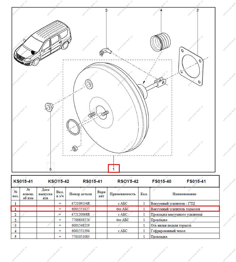 Усилитель вакуумный без главного тормозного цилиндра LADA Largus Renault RENAULT 6001551027