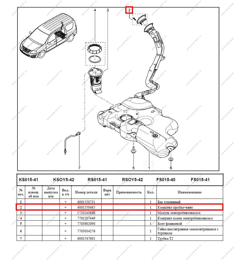 Комплект LADA Largus/Лада Ларгус облицовка горловины+винт Renault RENAULT 6001550485