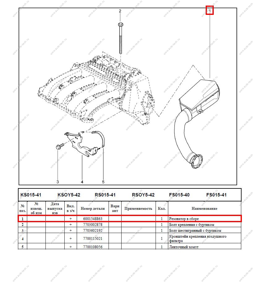 Резонатор LADA Largus (глушитель шума впуска) Renault RENAULT 6001548863