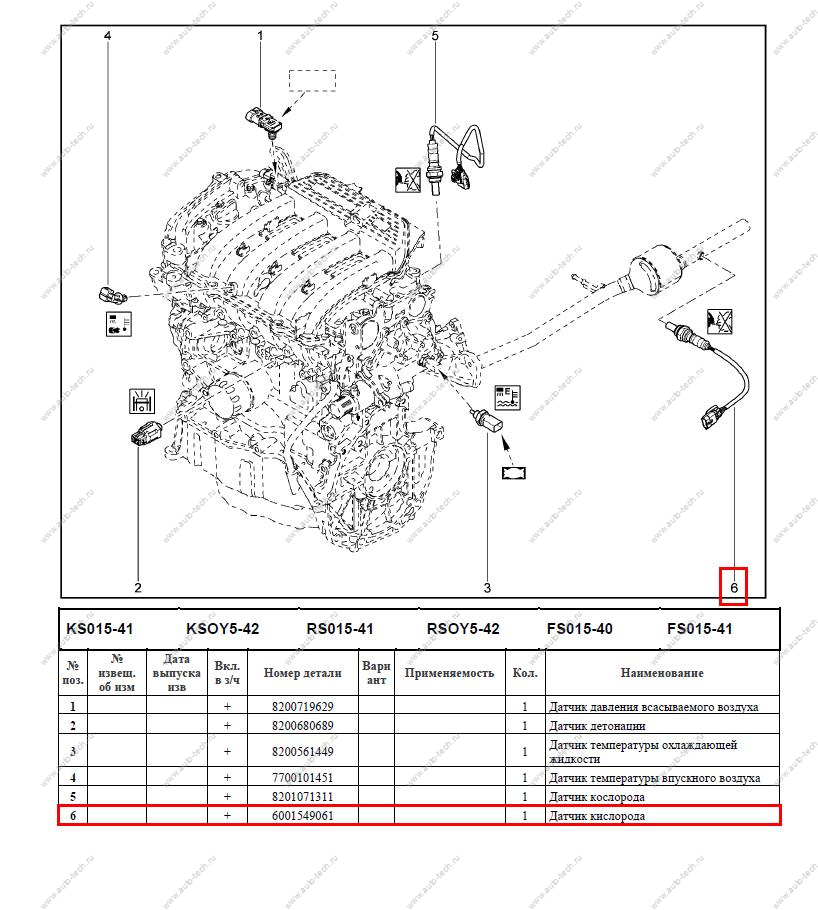 Датчик кислорода 2 LADA Largus/Лада Ларгус двигат K4M/ K7M за катализ Renault RENAULT 6001549061