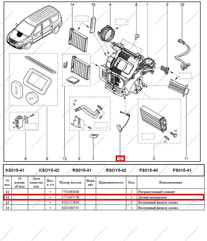 Датчик испарителя LADA Largus/Лада Ларгус Румыния Оригинал  277236777R