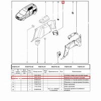 Вещевой ящик багажное отделение LADA Largus/Лада Ларгус Renault RENAULT 6001549632