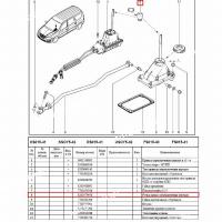 Ручка рычага переключения передач LADA Largus/Лада Ларгус/ XRAY Renault RENAULT 8200379950