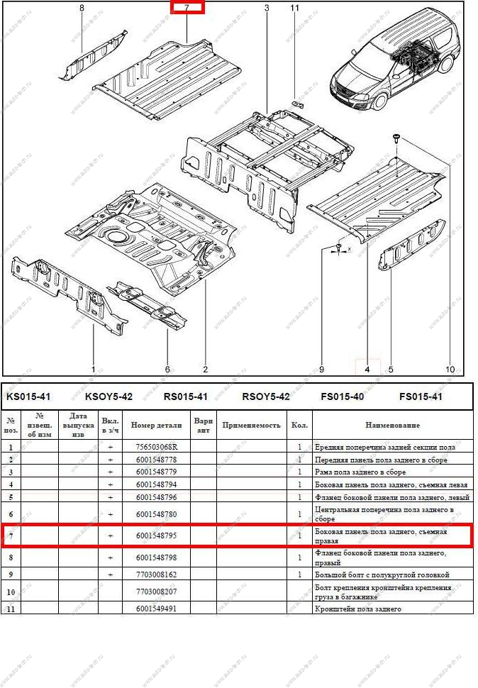 Панель боковая пола LADA Largus заднего съемная правая Renault RENAULT 6001548795