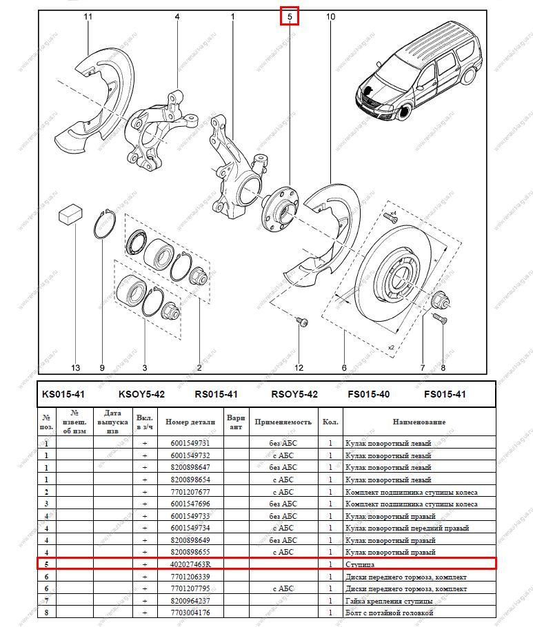 Ступица переднего колеса 23 шл.(без подшипника) LADA Largus/XRAY Renault RENAULT 402027463R