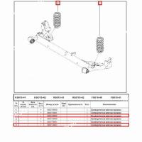 Пружина задней подвески LADA Largus/Лада Ларгус цилиндрическая винтовая фургон Bilstein Европа