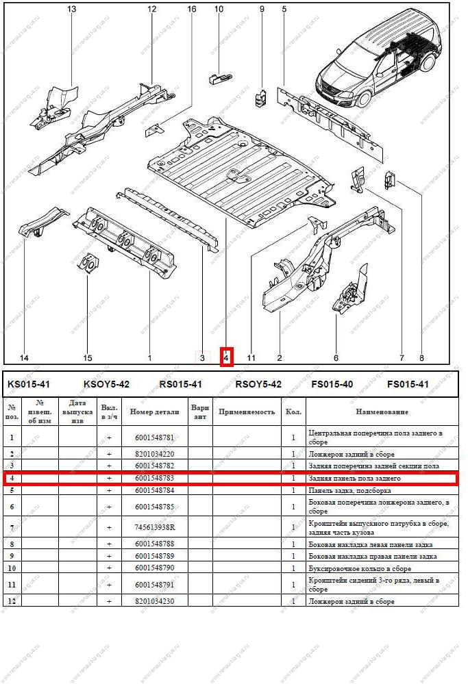 Пол багажника LADA Largus Renault RENAULT 6001548783