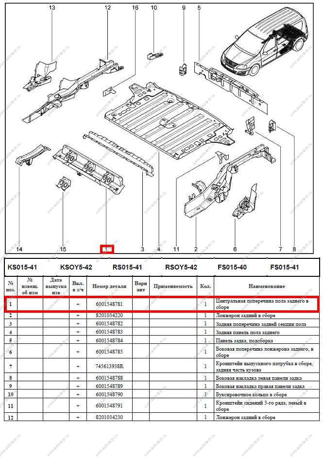 Поперечина центральная пола заднего LADA Largus/Лада Ларгус Renault RENAULT 6001548781