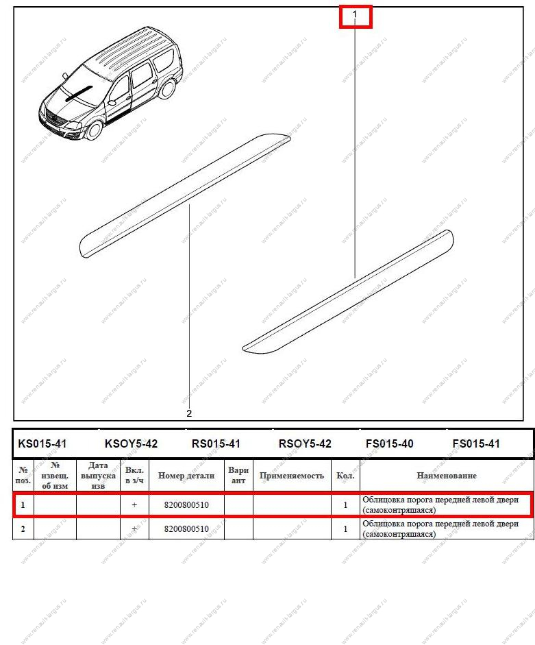 Облицовка порога передней двери (самоклеющаяся) " LADA" LADA Largus 1 шт Lada LADA 8450000273