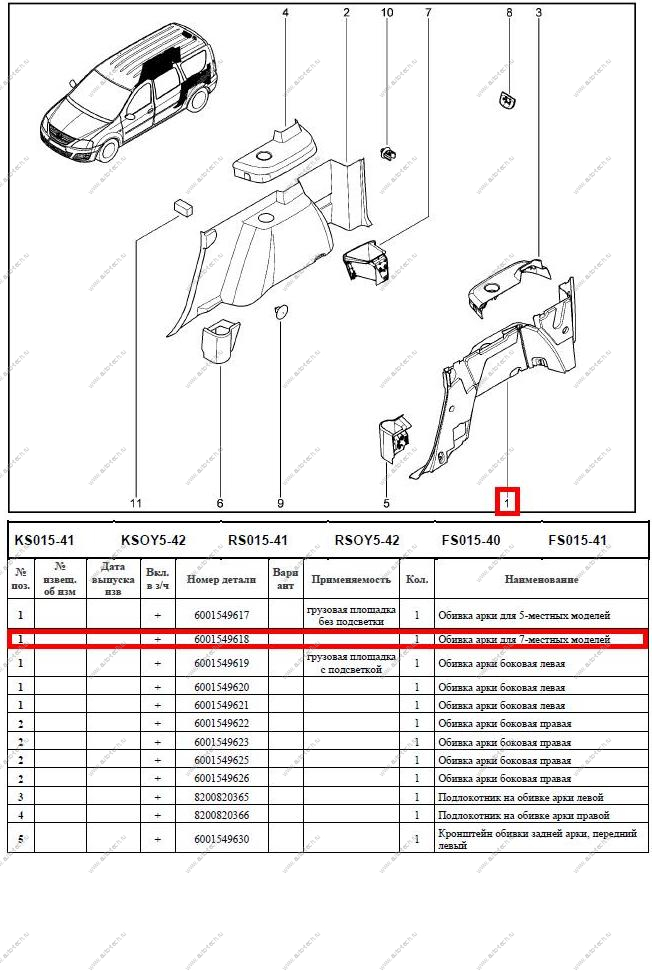 Обивка арки LADA Largus/Лада Ларгус боковины левая 7-мест 6001549621 Renault RENAULT 6001549618
