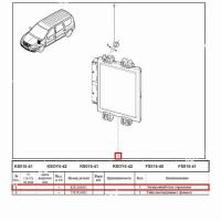 Блок управления LADA Largus/Лада Ларгус электронный (контроллер) Renault RENAULT 8201264001