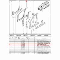 Панель боковины LADA Largus передняя правая (порог+стойка центр и перед.) (проем двери) 760126014R Renault RENAULT 760209036R