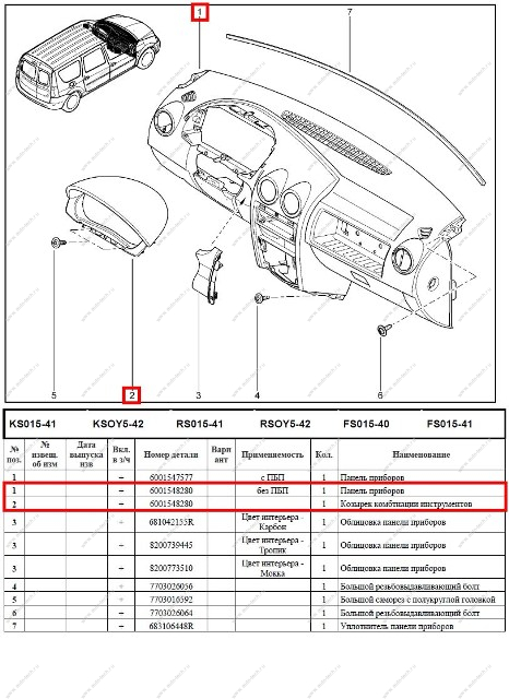 Панель приборов LADA Largus без подушки безопасности пассажира Renault RENAULT 6001548280