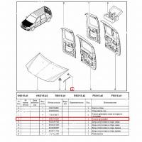 Втулка упора капота LADA Largus/RENAULT Logan 04-13 Renault RENAULT 6001544283